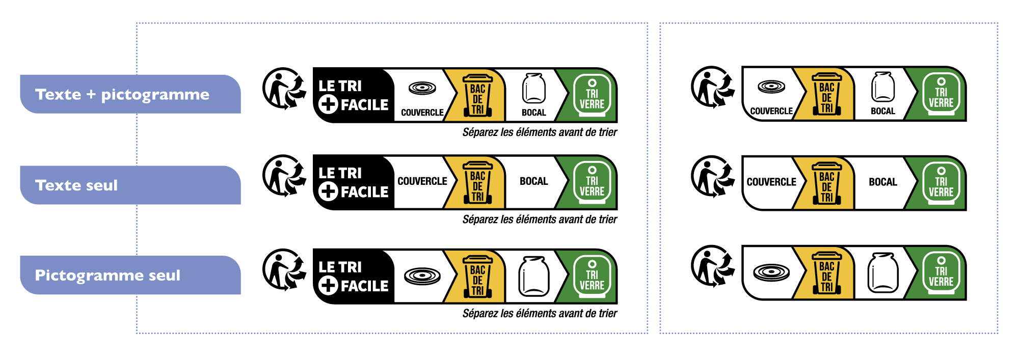 Emballages alimentaires professionnels avec informations de tri et de recyclage